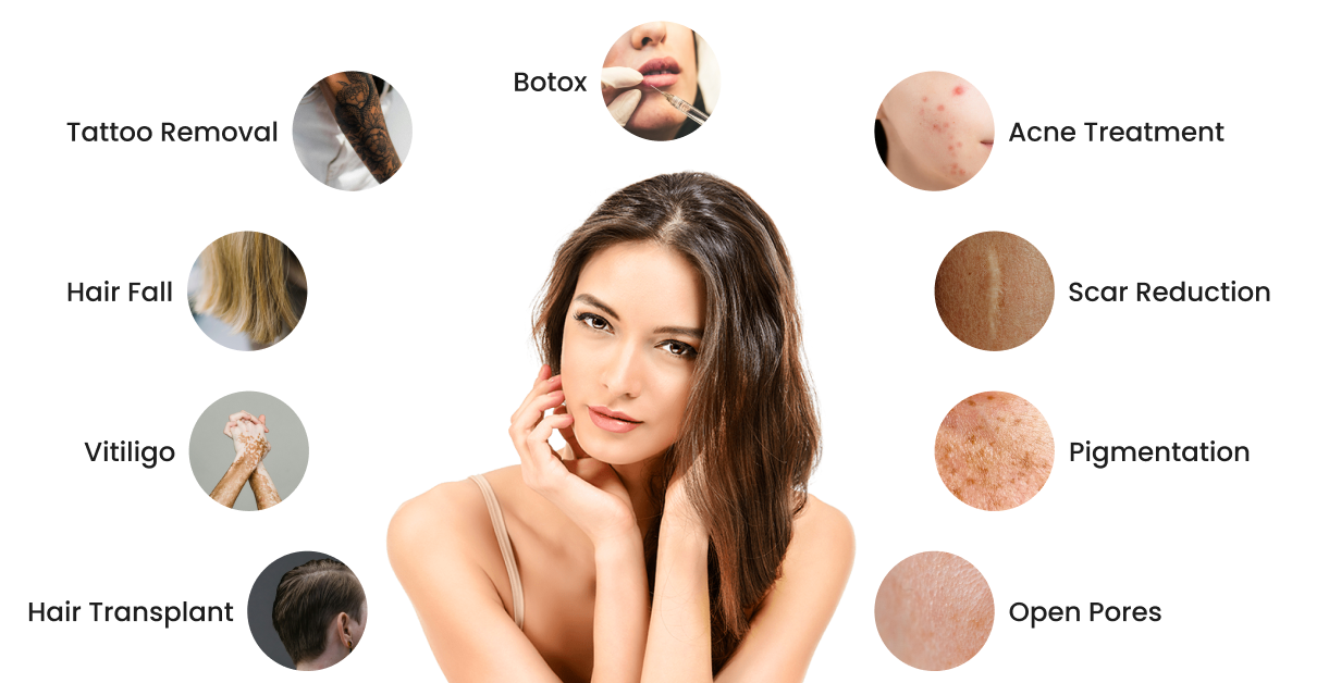 Skin Concerns